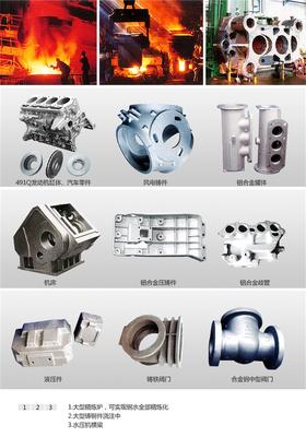 產(chǎn)品技術(shù)